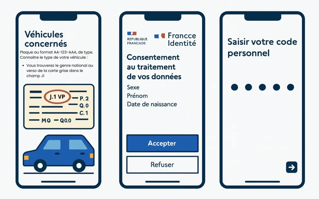Carte grise numérique : France Identité arrive en entreprise
